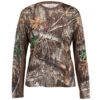 Realtree Women's Guide Series Performance Long Sleeve Shirt | EDGE